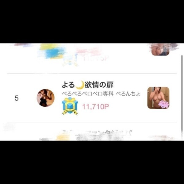 5位‼️応援ありがとうございました！