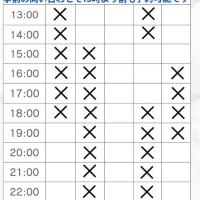 8月の土曜日の空き枠です??