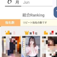 【変わるものと変わらないもの】