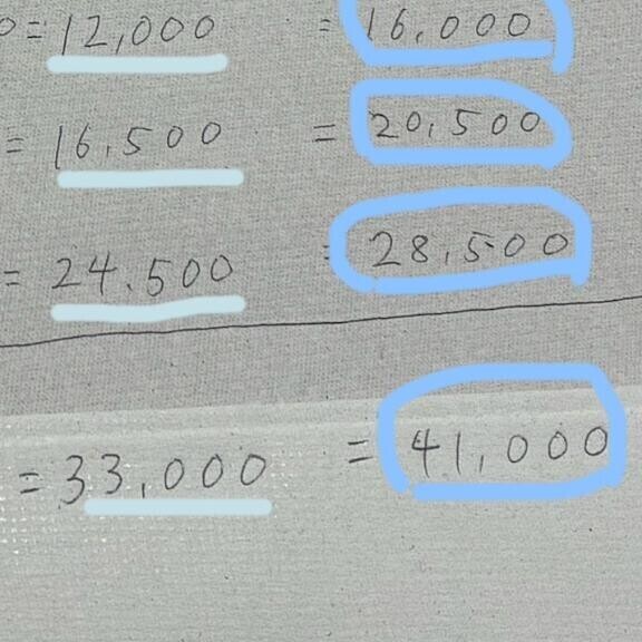 この数字、何かわかる？