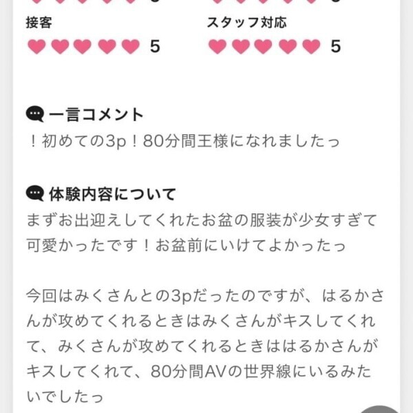 クチコミありがとう。