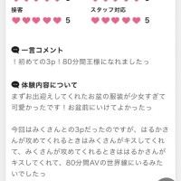 クチコミありがとう。