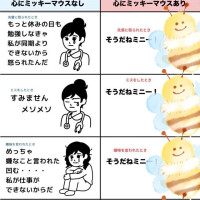 シフト訂正。