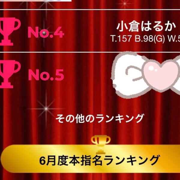 ランキング。