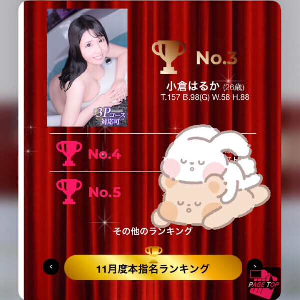 ランキングの感謝。