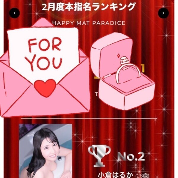 ２月ランキングのお礼。