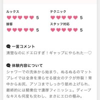 今日もありがとう💓