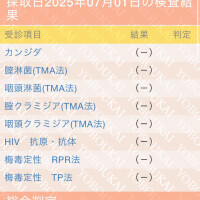 ゆきの