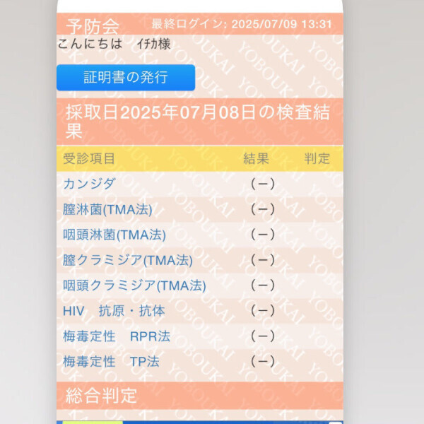 検査クリア( *˙ω˙*)و ｸﾞｯ!