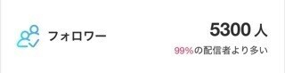 フォロワー5300人🩷