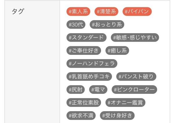ありがとうございます❤︎(*´꒳`*)❤︎
