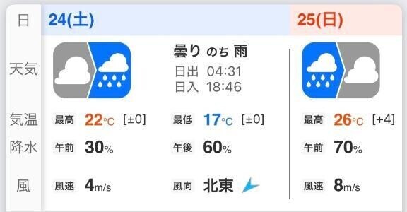 あした ☔️