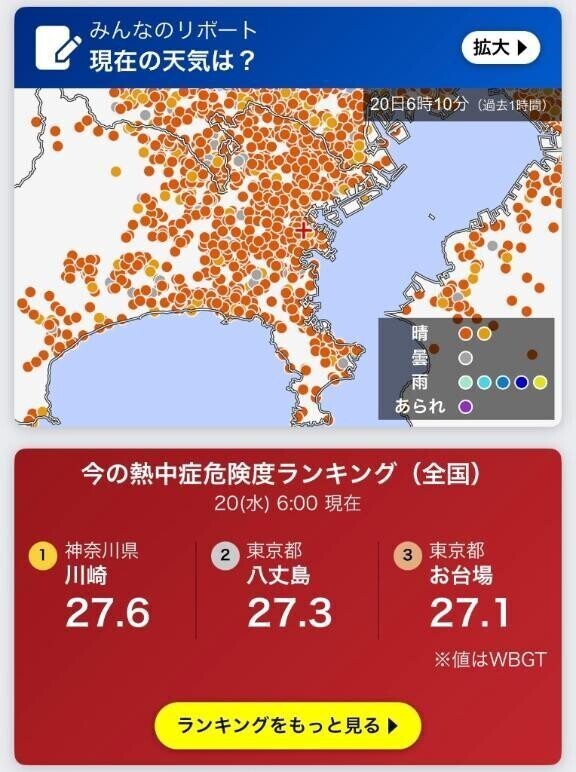 暑いですね
