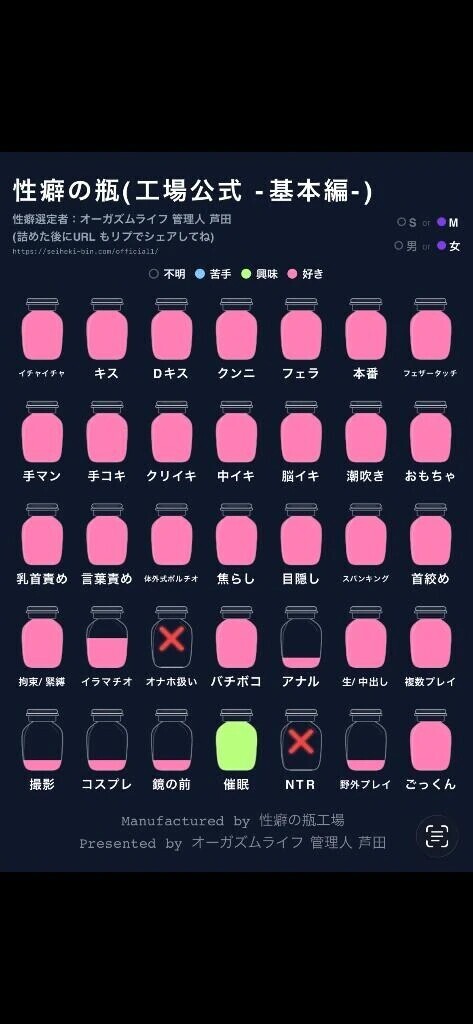 全身性感帯、ドM、ド変態🩷