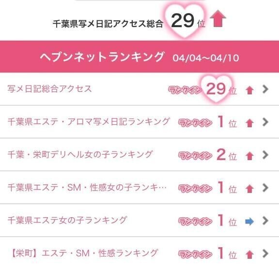 嬉ちぃ🥺