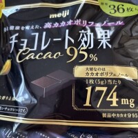 今年に値上げしたのは