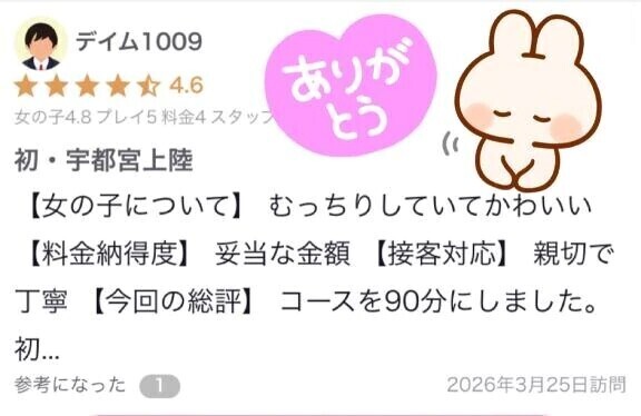 【お礼写メ日記】