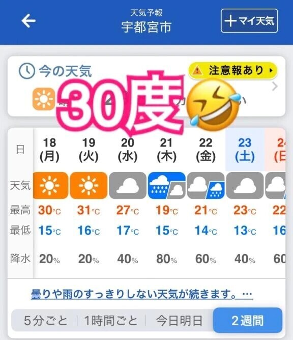暑いねぇ😣💦