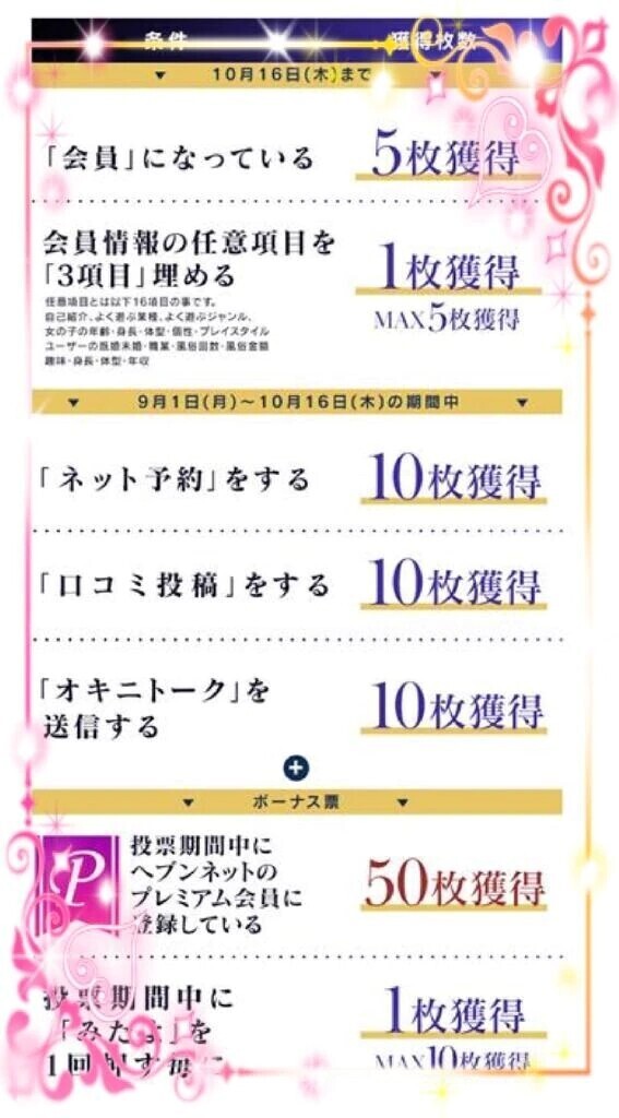 お願いがあります❤️