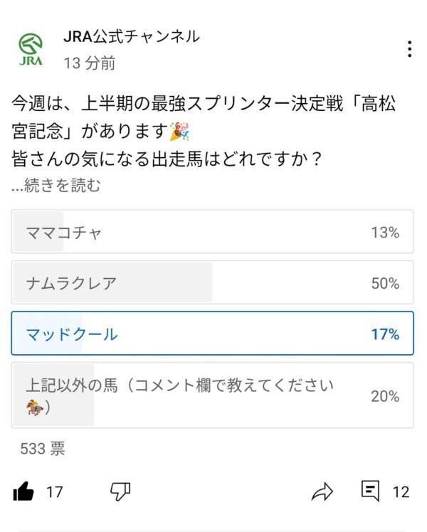 なんでっ…💦😿