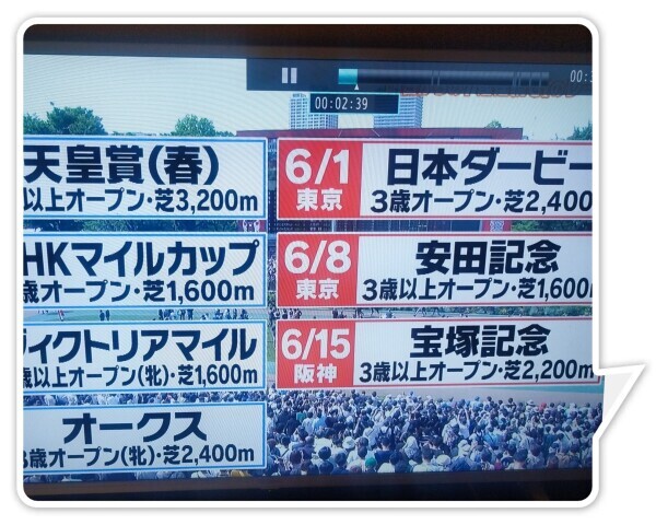 本上にとってのゴールデンなウィーク♪♪♪