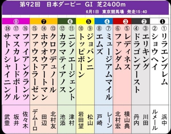 出ましたネ♪♪♪ヽ(｀▽´)/♪♪♪