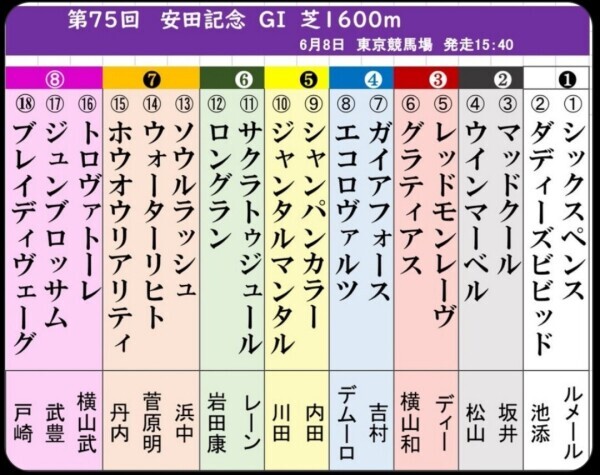 力の限り♪♪♪ヽ(｀▽´)/♪♪♪