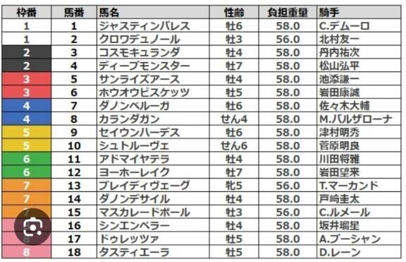 出ましたネ～♪♪♪ヽ(｀▽´)/♪♪♪