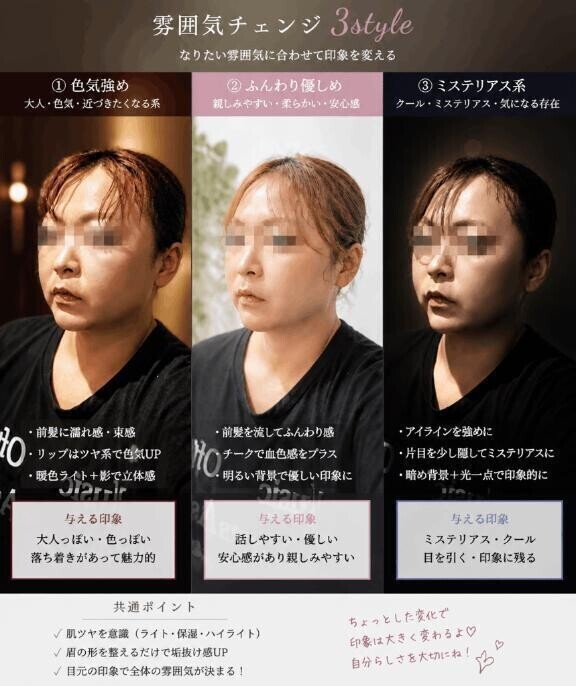 こんにちわ