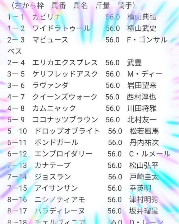 出ていましたヽ(｀´)/
