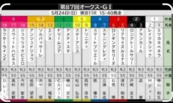 出ていましたヽ(｀´)/