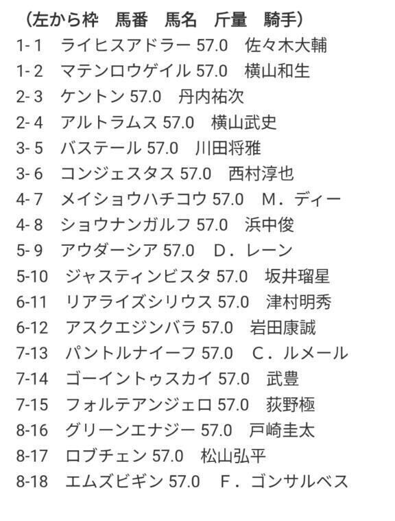 決まりましたネ〜