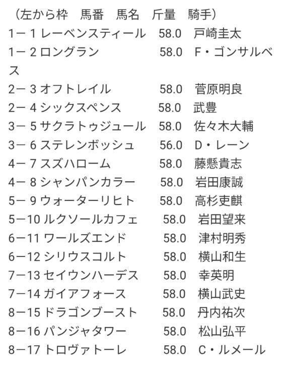 出ていました♪ヽ(｀▽´)/♪