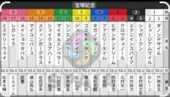 出ていました♪ヽ(｀▽´)/♪