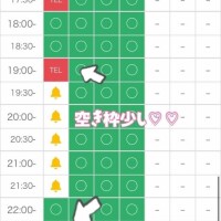 早い者勝ち??????