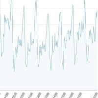 昨日は完売ありがとう??