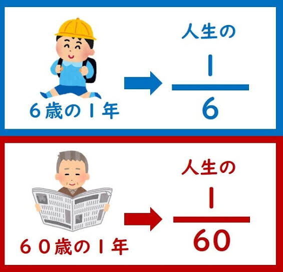 こんにちわ