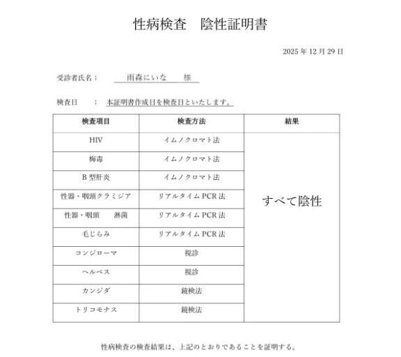 検査の結果‼️