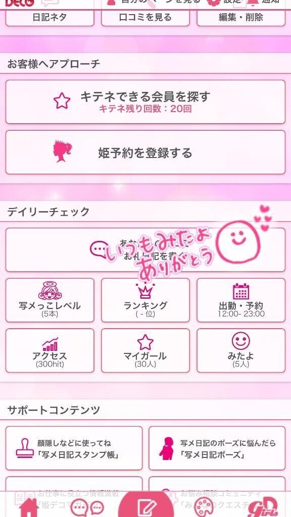 ありがとう❣️