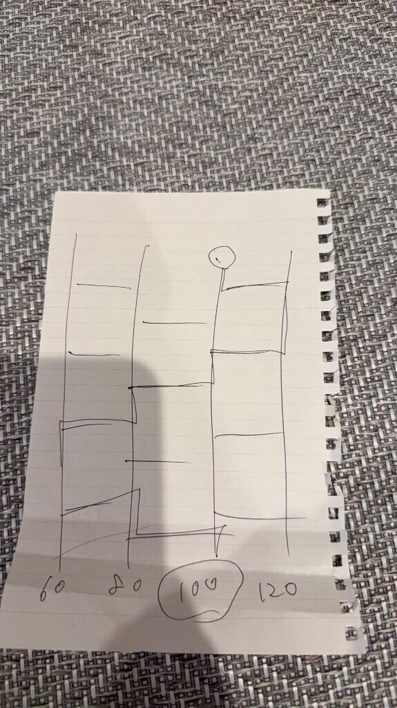 余韻(∩˘ω˘∩ )♡ｼﾞｰﾝ