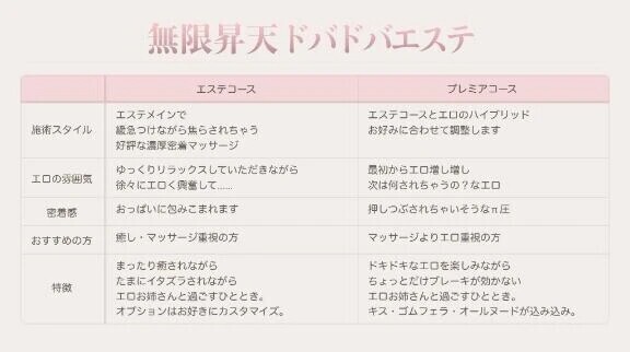 💝コース比較表💝