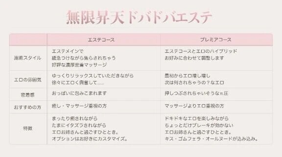 💝コース比較表💝