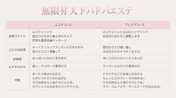 💝コース比較表💝