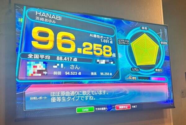 少しでも息抜きをする