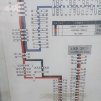 乗り鉄＋バスオタク
