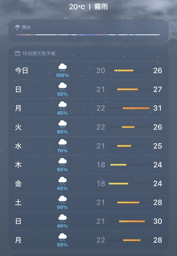 🫶今日から3連勤🫶