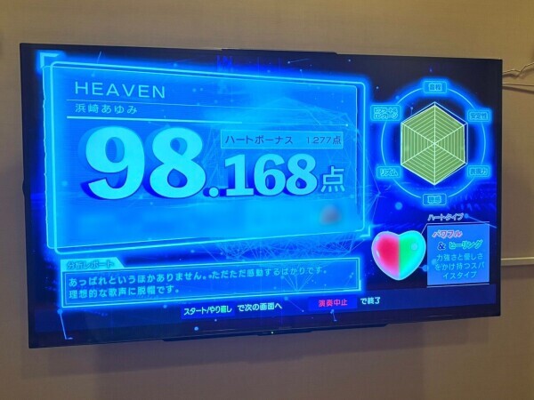 ついに🤩