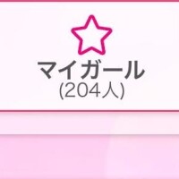 最速200人突破???