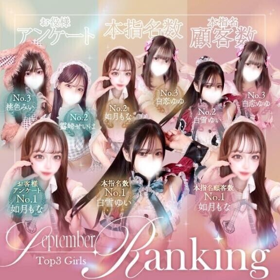 アンケート2位??