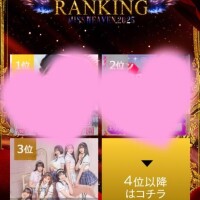 ?チームアイカノ?